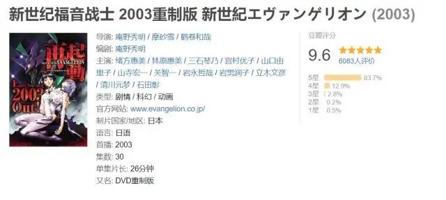 盘点日本动画历史上9.0分的神作，毫无差评！