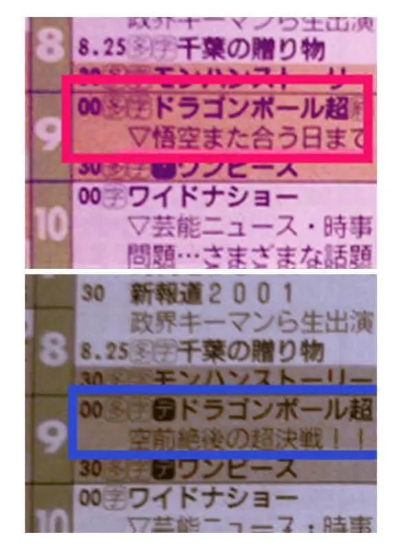 龙珠超131集分析：标题是前无古人的超级决战后，悟空将做告别