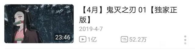 《鬼灭之刃》创下一逆天纪录，单集播放量破1亿，想超越太难了