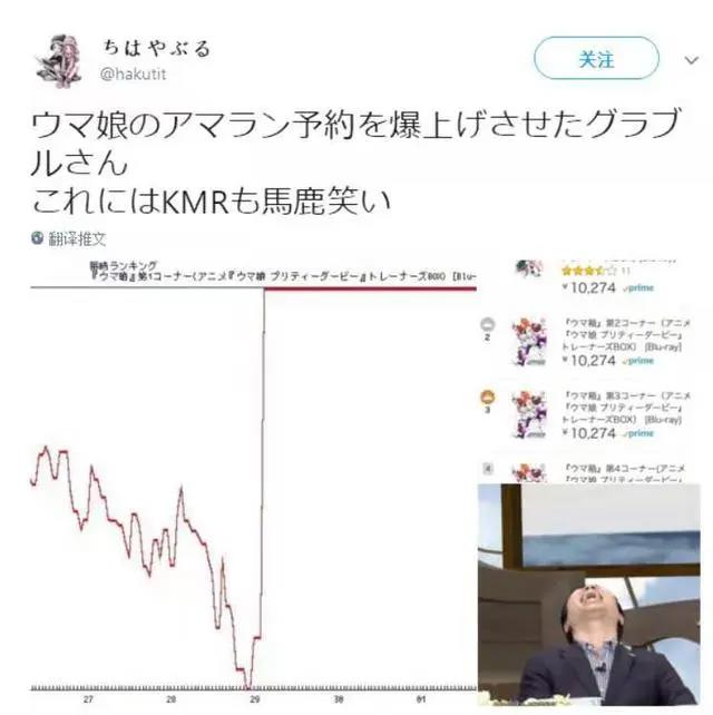 耀眼IP，赛马娘因R18G被送上推热搜，二次创作差点被全禁止