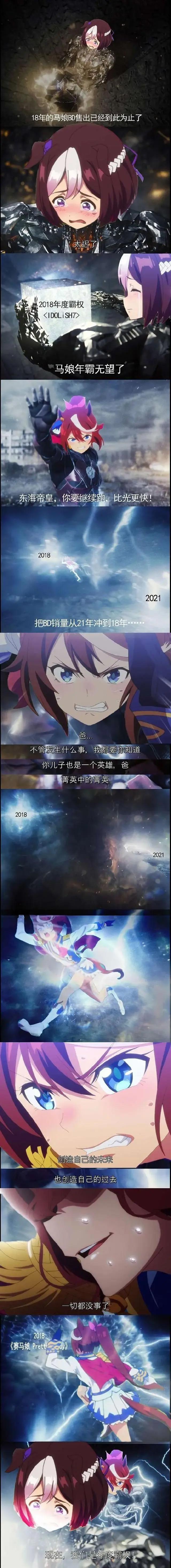 《赛马娘》日亚圆盘销量成功‘灭鬼’，这是直接预订今年年霸