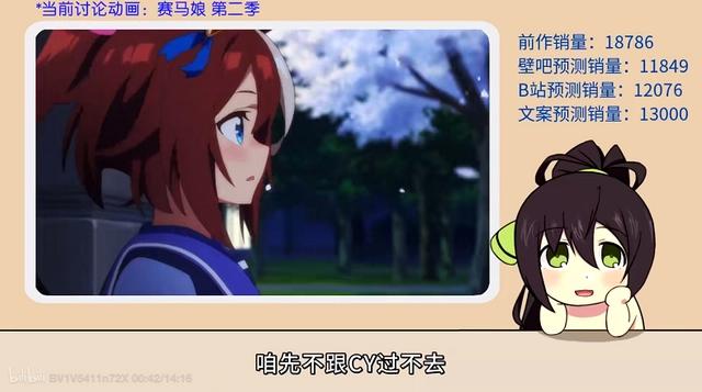 《赛马娘》BD销量成功突破历史纪录，世纪最强黑马无人能挡