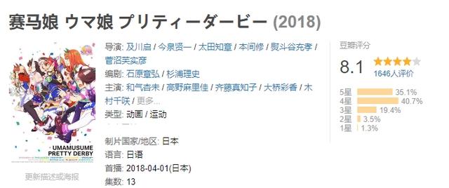 《赛马娘》二创被禁止，这都是“颜色漫画家”惹的祸？