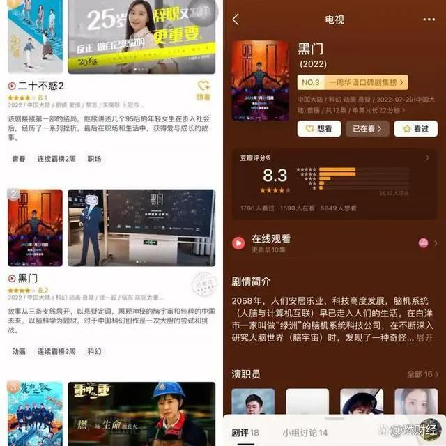 《黑门》叩开科幻国漫之门？