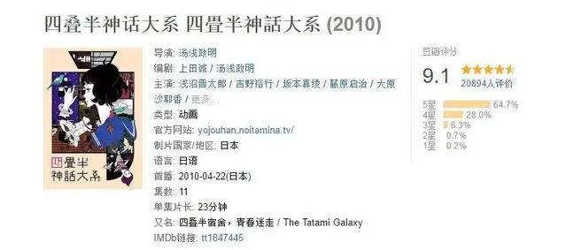 冷门番剧推荐（三）｜《四叠半神话大系》人生没有那么多“可能”