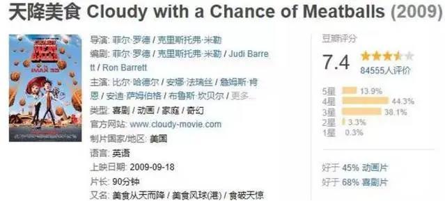 「盘点」出现在动漫里的「美食」