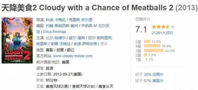 「盘点」出现在动漫里的「美食」