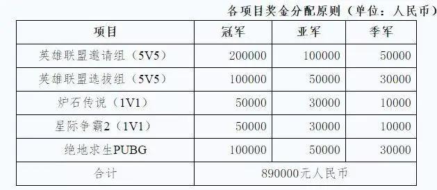 “吃鸡之父”格林对OMG战队盛赞有加；国家体育总局发布“电竞公开赛通知”|3DM晚报