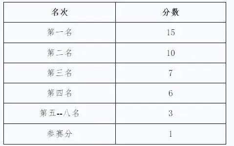 “吃鸡之父”格林对OMG战队盛赞有加；国家体育总局发布“电竞公开赛通知”|3DM晚报