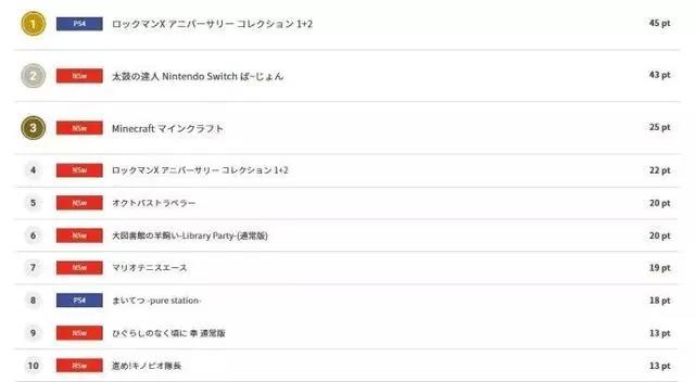 “吃鸡之父”格林对OMG战队盛赞有加；国家体育总局发布“电竞公开赛通知”|3DM晚报