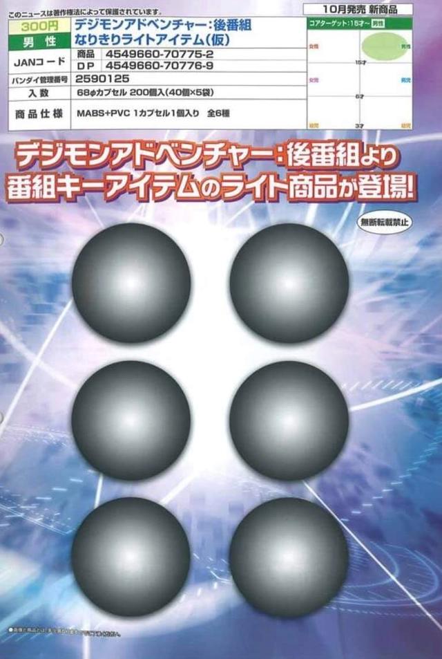 《数码宝贝》续作要来了？诞生20年的日漫IP，源于万代想卖玩具