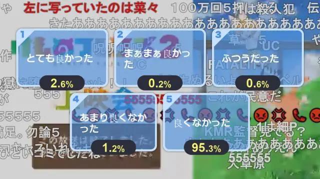 盘点2019年发生的二次元大事件，7位漫画家去世，6部人气漫画完结