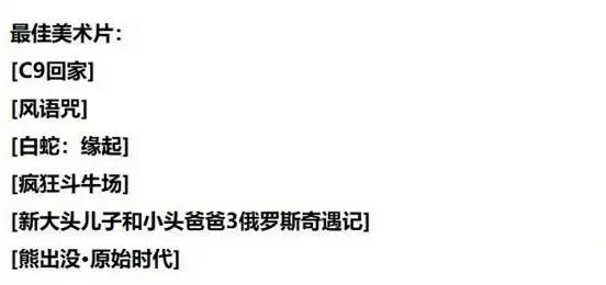 儿童片的胜利，熊出没原始时代获得金鸡奖提名，国漫应该百花齐放