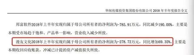 继影视圈税务风暴揪心、游戏从业者为版号发愁后，ACG爆发讨薪纠纷