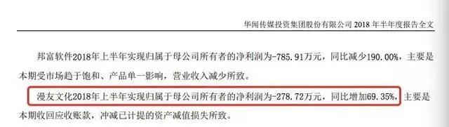 ACG行业真正的冬天，正在来临