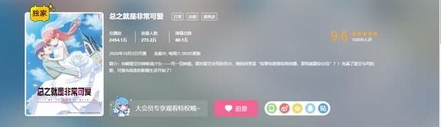 《总之就是非常可爱》日本评分3.1，高播放却评价两极分化是为何