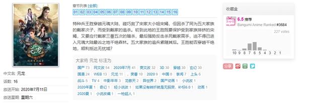 《总之就是非常可爱》日本评分3.1，高播放却评价两极分化是为何