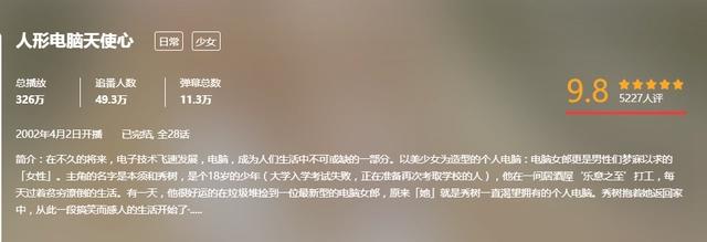 人形电脑天使心：垃圾堆里捡到一台人形电脑，感觉自己恋爱了！