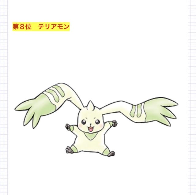 《数码宝贝》动画最有人气数码兽，前二不可动摇