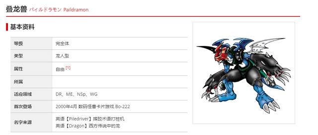 《数码宝贝》动画最有人气数码兽，前二不可动摇