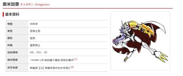 《数码宝贝》动画最有人气数码兽，前二不可动摇