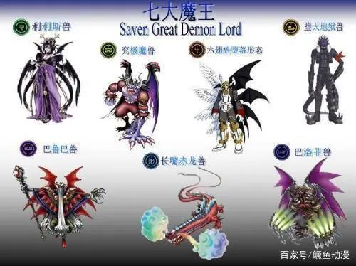 数码宝贝：除了皇家骑士之外，数码宝贝历代中还有哪些数码组织？