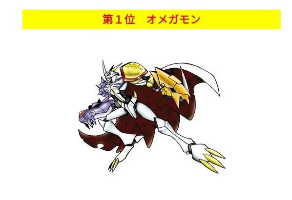 《数码宝贝》官方投票，最受欢迎的皇家骑士，奥米茄兽继续第一