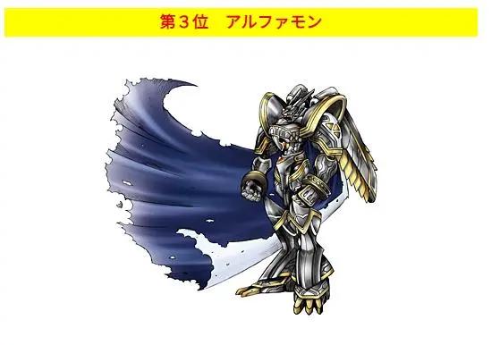 《数码宝贝》官方投票，最受欢迎的皇家骑士，奥米茄兽继续第一