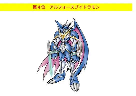 《数码宝贝》官方投票，最受欢迎的皇家骑士，奥米茄兽继续第一