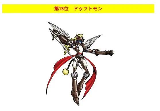 《数码宝贝》官方投票，最受欢迎的皇家骑士，奥米茄兽继续第一