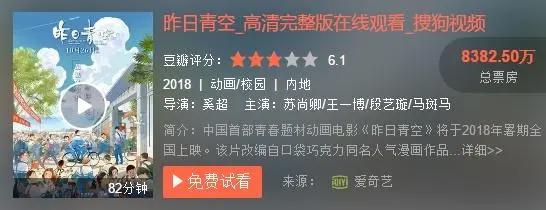 国产动画电影《昨日青空》，究竟是神作还是烂片？