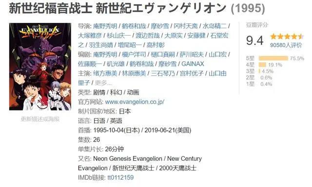 一天就能看完的超高分神作，这部天花板动漫值得看完！