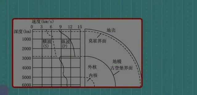 《DarlingintheFranxx》中，你看懂叫龙了吗