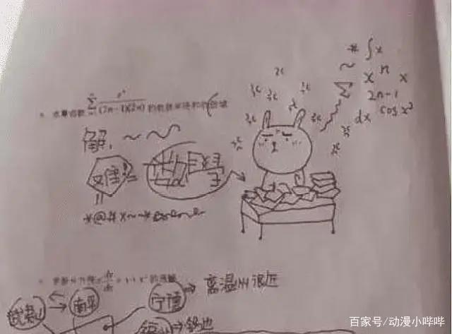 满满二次元气息的考卷涂鸦，老师看了无奈，漫迷看了竖起大拇指！