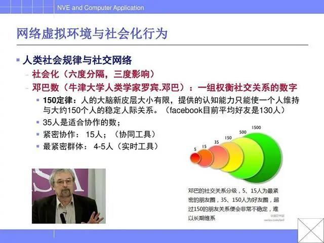 闲聊路人女主，后宫不是随便开的！后宫人数也有理论支持？