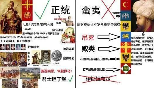 在ACGN中，有多少爱无法重来