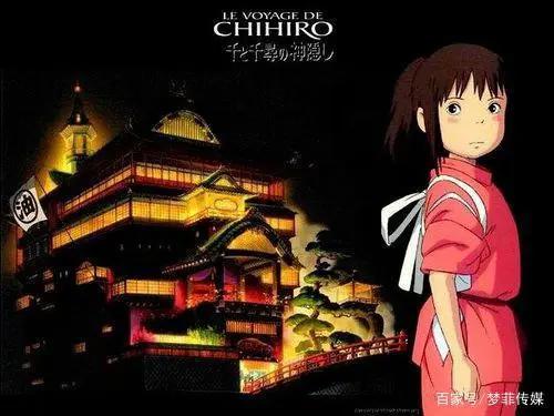 豆瓣评分最高的十部动画电影，《狮子王》垫底，国产有三部上榜！