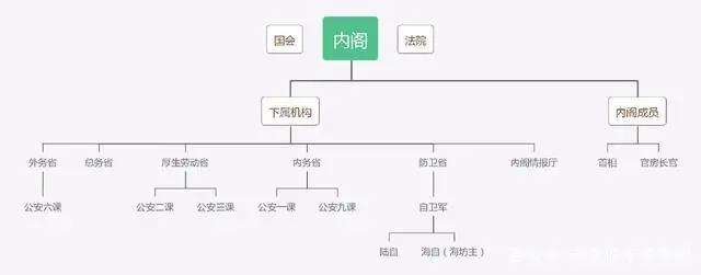 14年后续作再临，这部与《EVA》齐名的神作，何以成为经典？