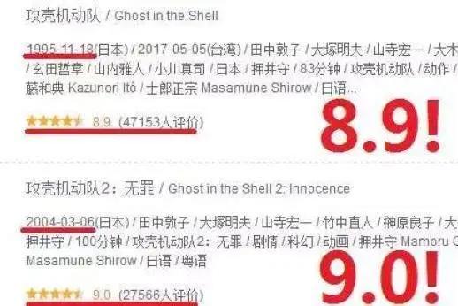 《攻壳机动队》的前世今生这下齐活了看过就明白