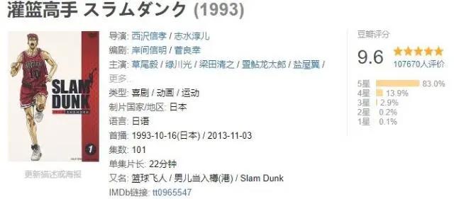 豆瓣9.4，二十年前看《灌篮高手》，现在就来看神作《乒乓》！