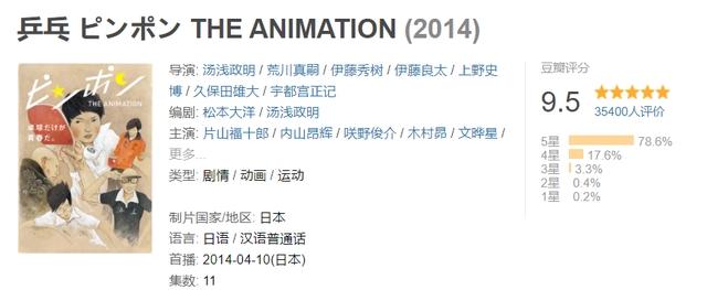 日本人想在乒乓球桌上战胜中国人的野心，就藏在这部日本动画里