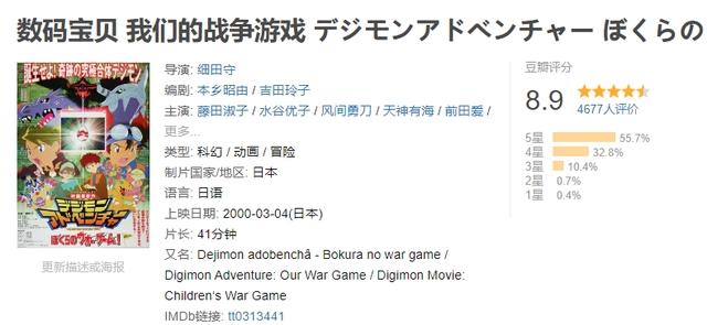 《数码宝贝》新作第2集就出现“奥米加兽”！这进化节奏，太爽了