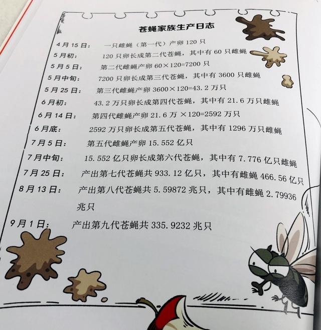 一二年级成绩具有强烈的欺骗性，不狠抓这7点，三四年级拉开距离