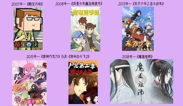 从《小冤家》到《魔道祖师》，画风大变的视美爸爸到底经历了什么