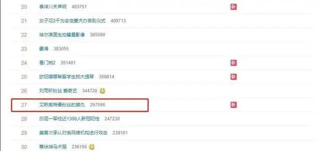 艾斯奥特曼粉丝贴吧卧薪尝胆五年，成功复仇海贼王艾斯，笑喷！