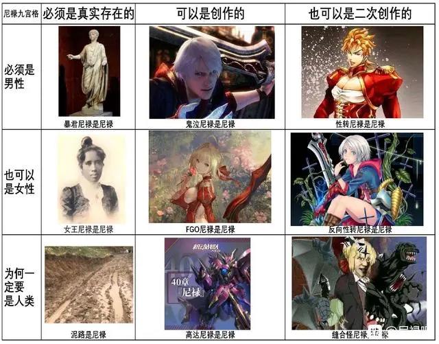 艾斯贴吧争夺战引奥特曼粉丝和海贼粉丝撕逼，从战斗力撕到影响力