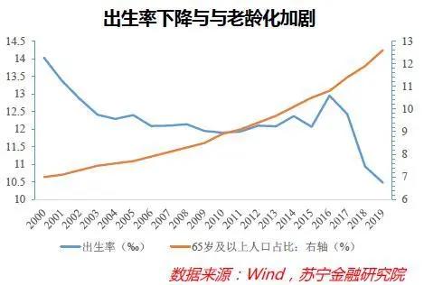 “单身经济”能量巨大，却也存在隐忧