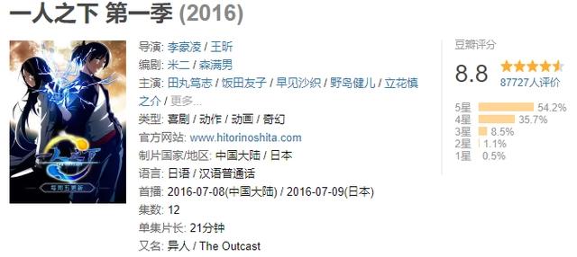 《原神》动画被冲事件：日本公司制作的国漫，能算国漫吗？