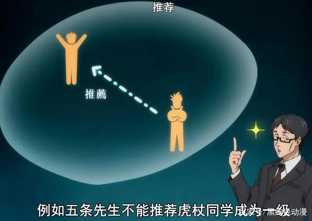 咒术回战15话：虎子被动无中生有惠戏份删减和五条cp引不满