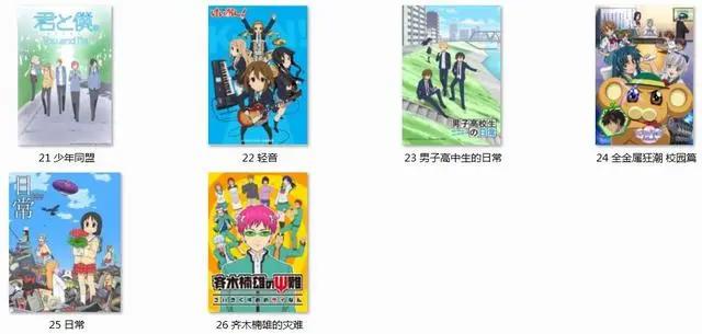 青春故事怎么写？向日本经典青春动漫取经